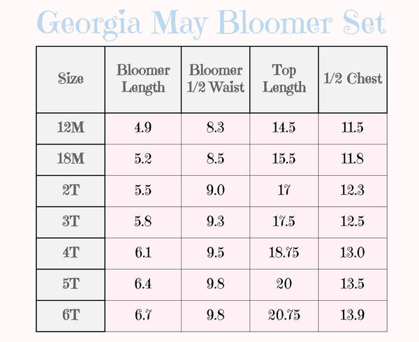 Georgia May Bloomer Set